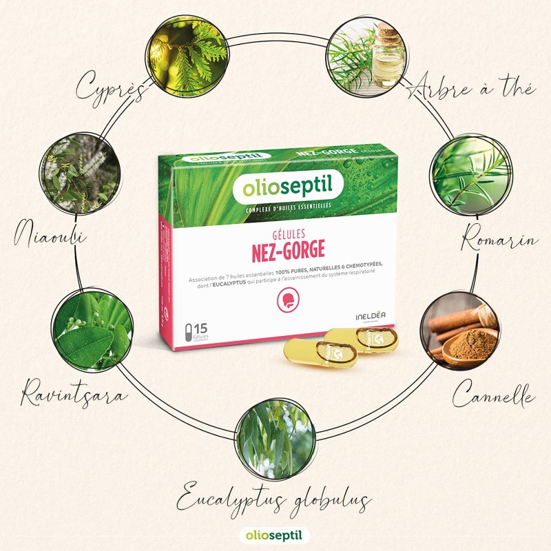 OLIOSEPTIL GELULES NEZ-GORGE OLIOSEPTIL GELULES NEZ-GORGE