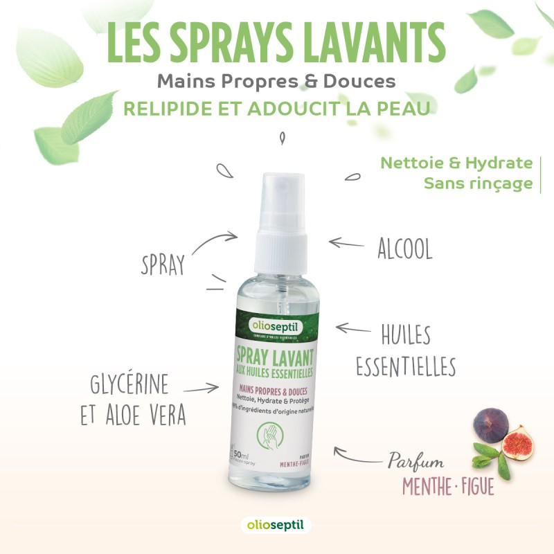 OLIOSEPTIL® SPRAY LAVANT MENTHE-FIGUE OLIOSEPTIL® SPRAY LAVANT MENTHE-FIGUE