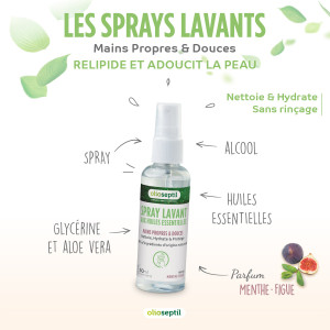 OLIOSEPTIL® SPRAY LAVANT MENTHE-FIGUE OLIOSEPTIL® SPRAY LAVANT MENTHE-FIGUE