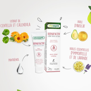 Repar’activ – Crème triple action